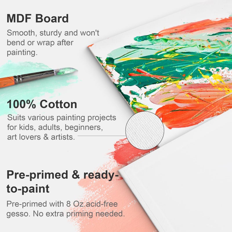 PHOENIX Painting Canvas Panels 12x16 Inch, 12 Value Pack - 8 Oz Triple Primed 100% Cotton Acid Free Canvas Boards for Painting, White Blank Flat Canvas Boards for Acrylic, Oil Paints - Image 3